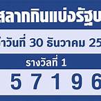 ผลสลาก30/12/65